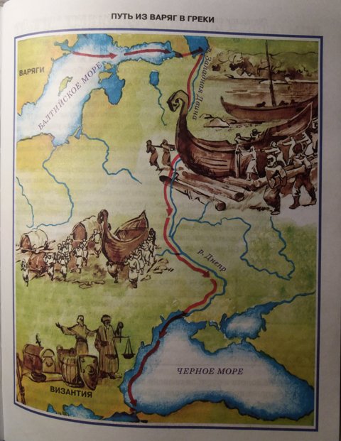 Путь грека. Путь из Варяг в греки. Путь из Варяг в греки волоки. Путь из Варяг в греки древняя карта. Путь из Варяг в греки схема.